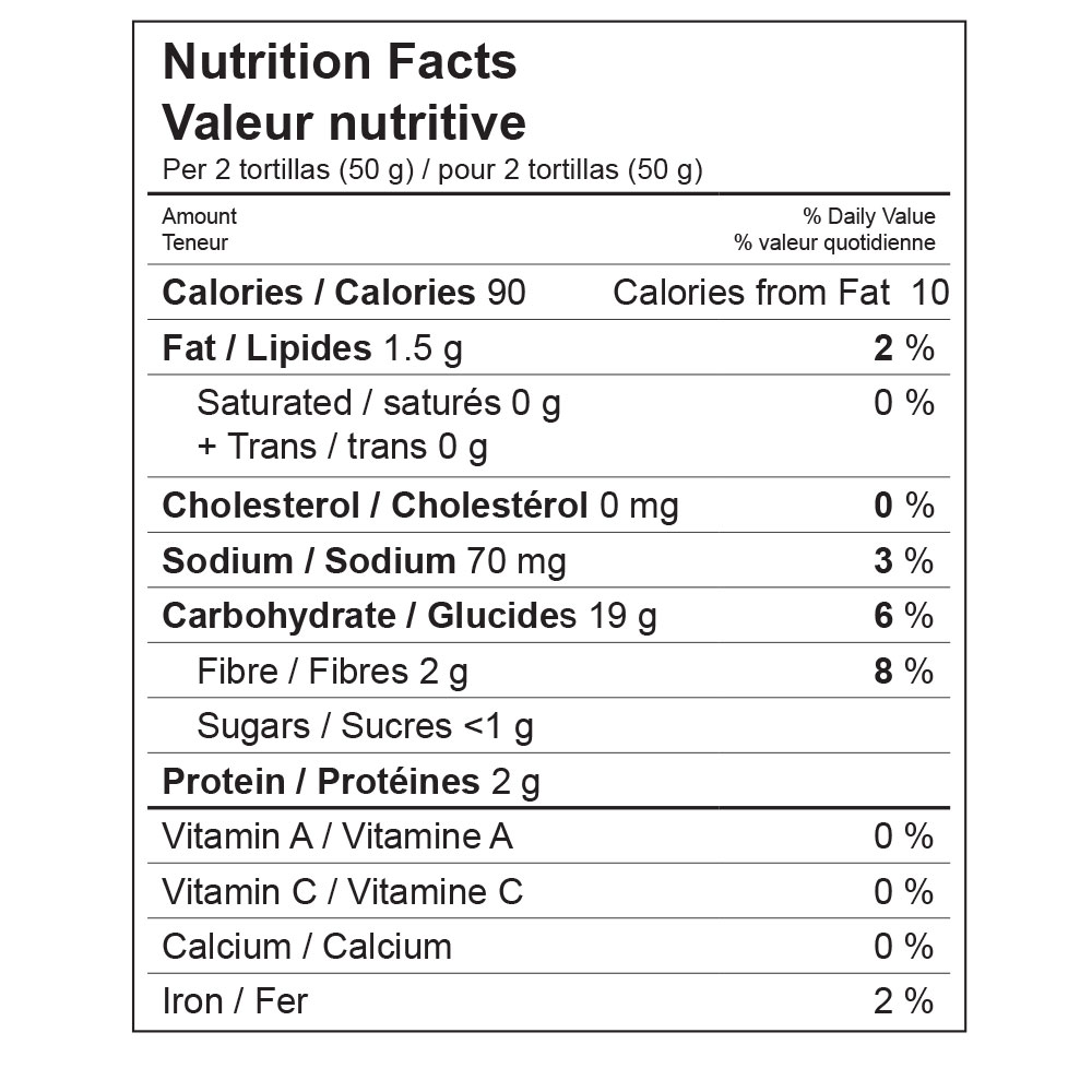 Blue Tortilla Nutrition