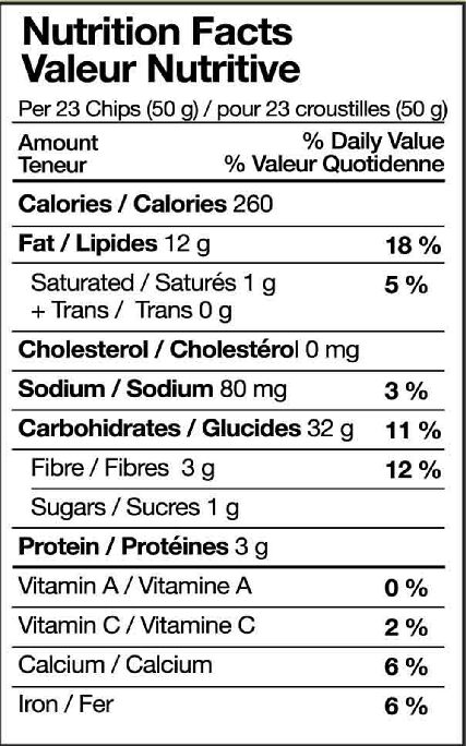 Beer Chips Nutritional facts